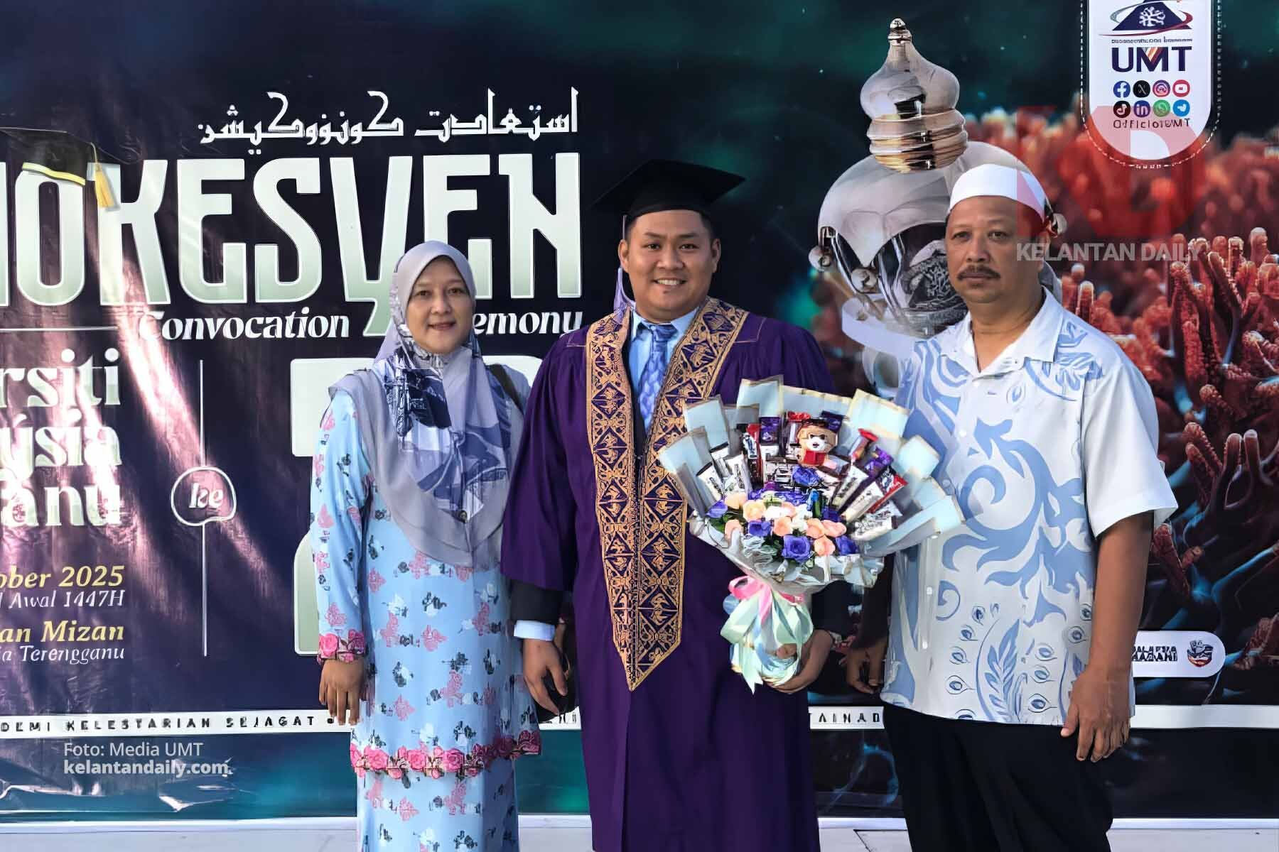 Nik Izzul Solihin Nik Masrol