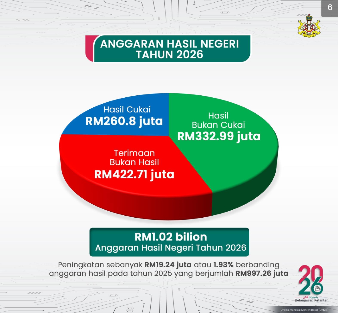 578184198_1165302385706114_4985432423514975756_n