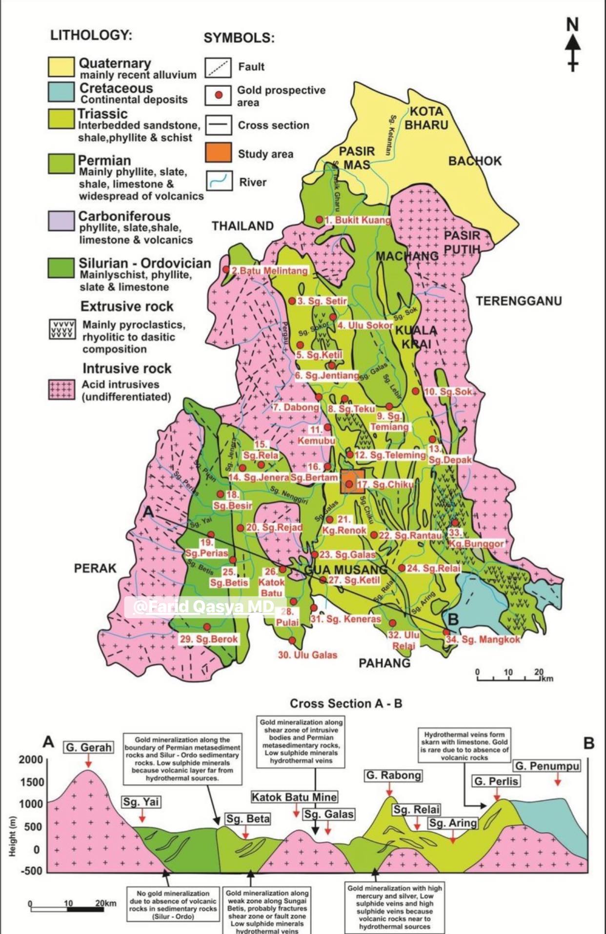 Peta hotsport kawasan emas di Kelantan