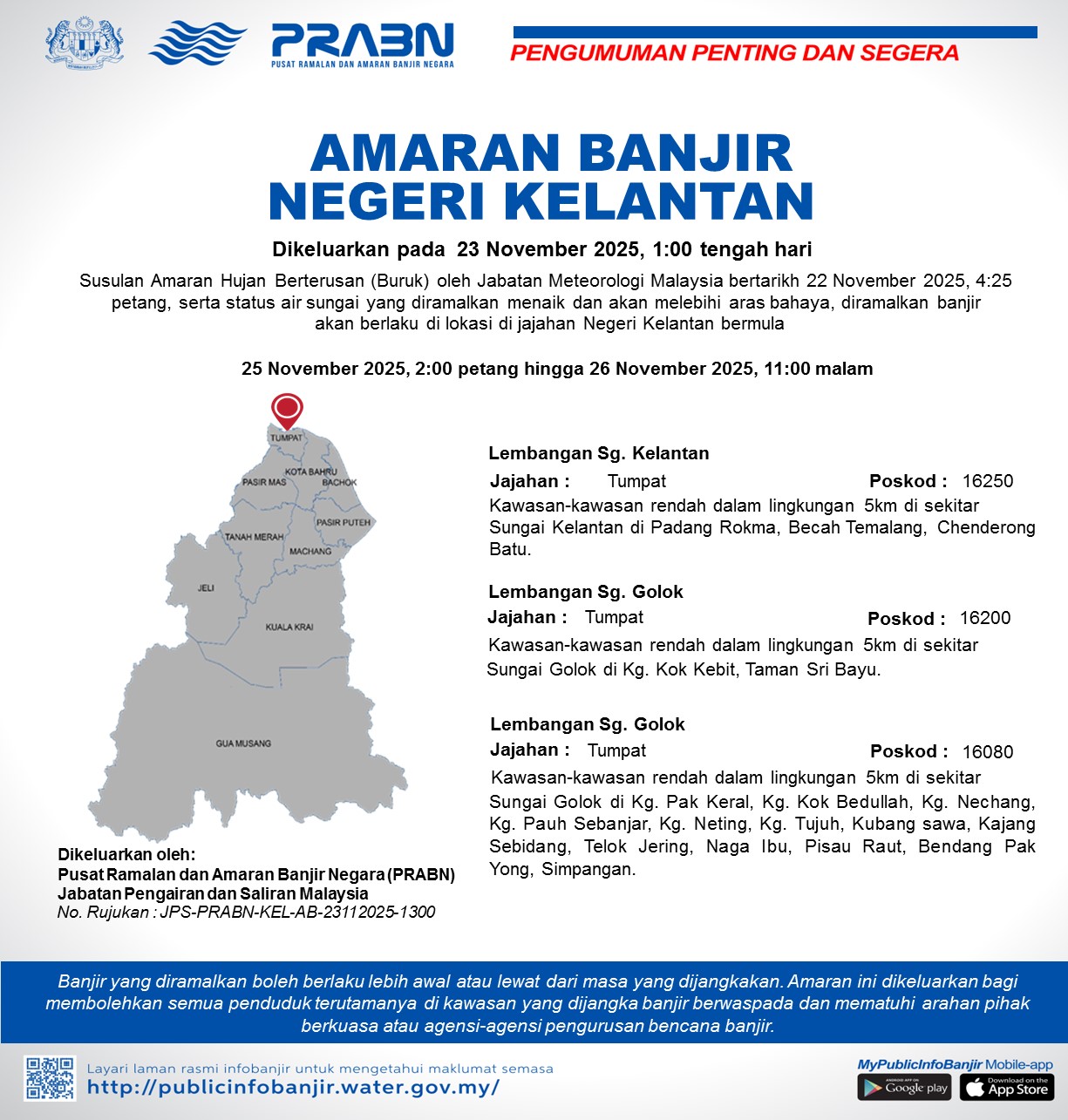 Ramalan banjir di tumpat kelantan 27 november