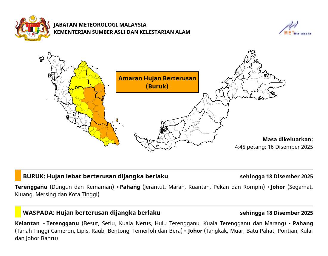 amaran hujan metmalaysia