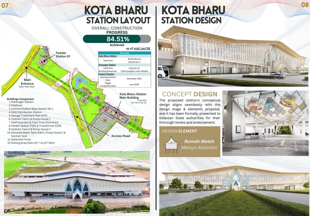 lakaran stesen ecrl kota bharu