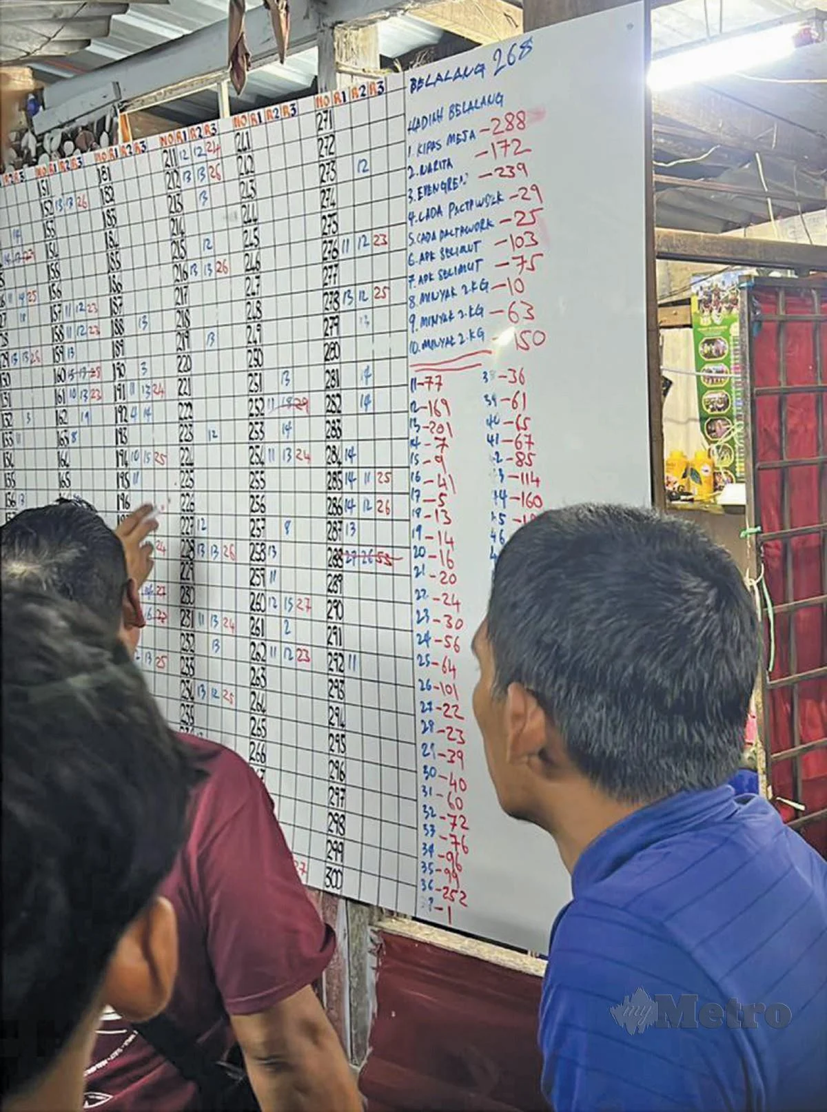 carta pertandingan belalang kerek