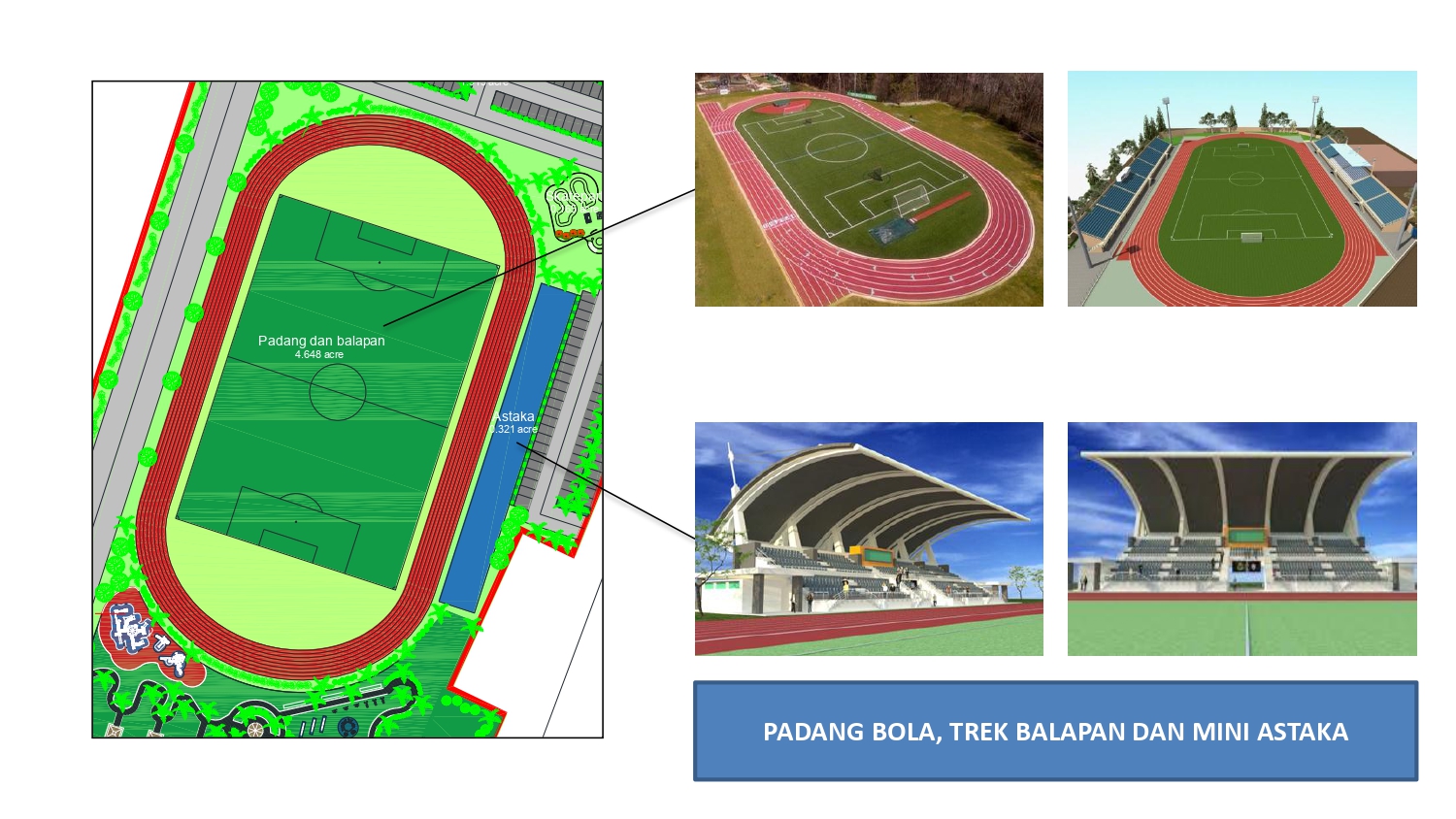 kompleks sukan gual ipoh tanah merah