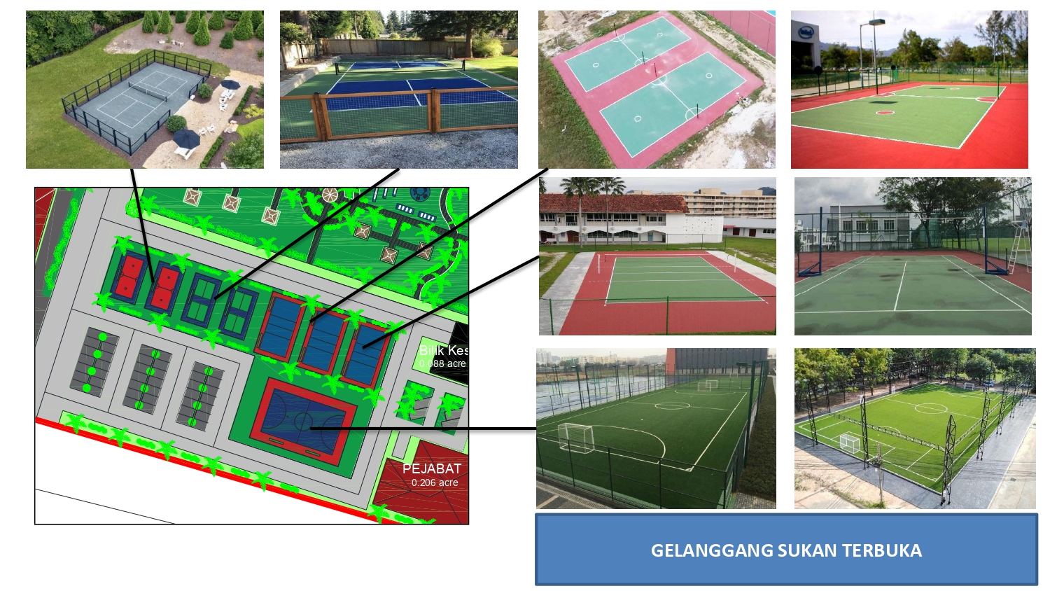 kompleks sukan gual ipoh tanah merah 2