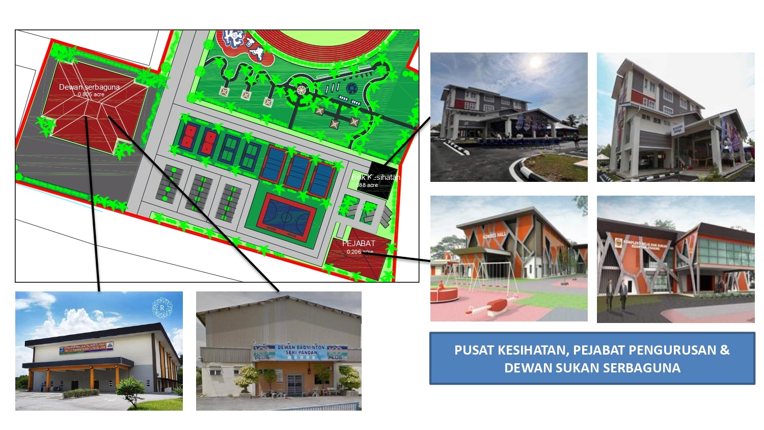 plan kompleks sukan gual ipoh