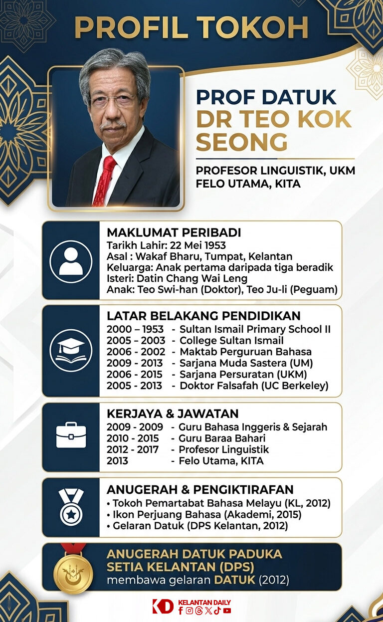 biodata profesor datuk dr teo kok seong