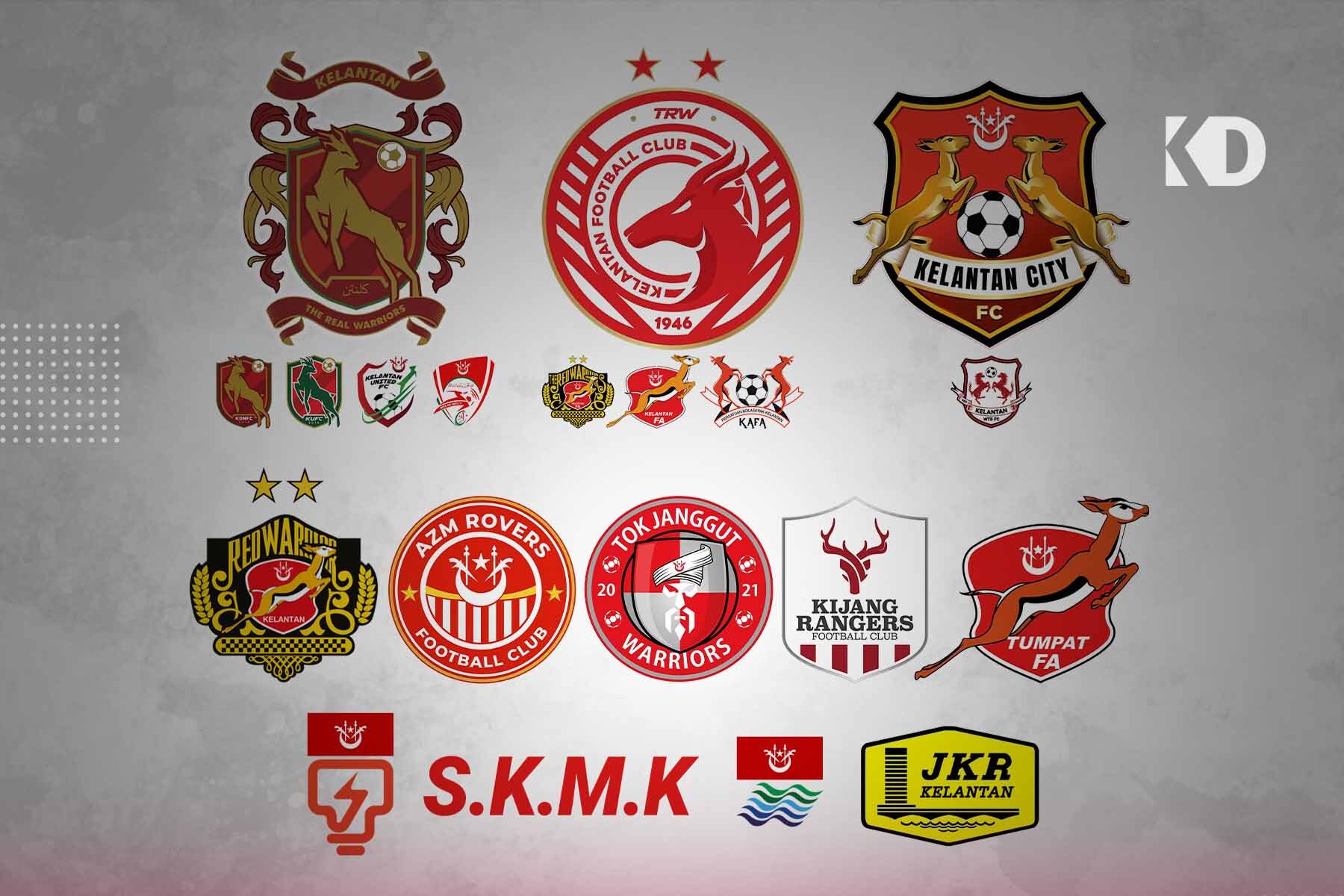 12 pasukan bola sepak dari Kelantan dahulu sehingga sekarang