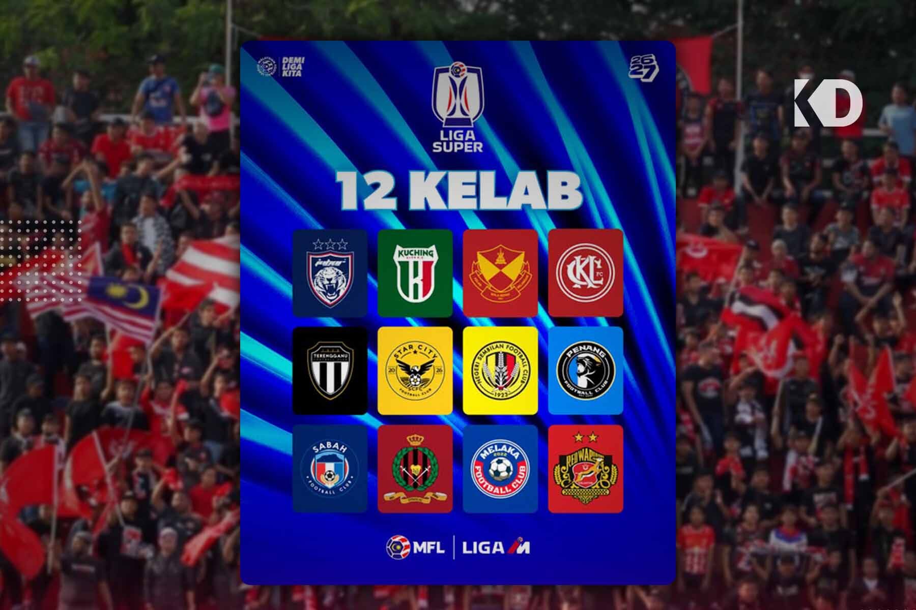 Kelantan Red Warrior Sah Beraksi Dalam Liga Super 2026-2027
