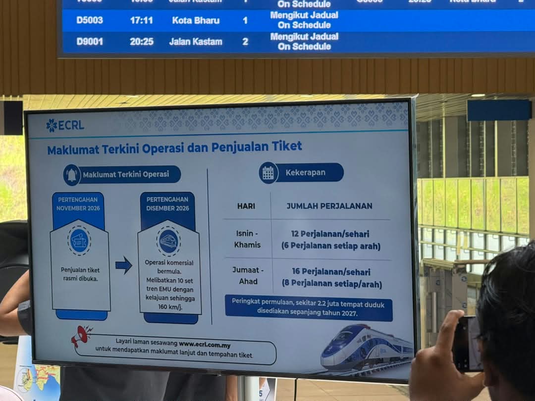perjalanan ecrl
